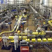industries
